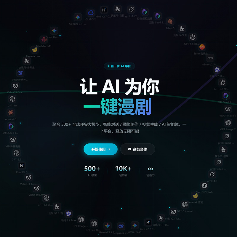 行业AIGC解决方案示意图